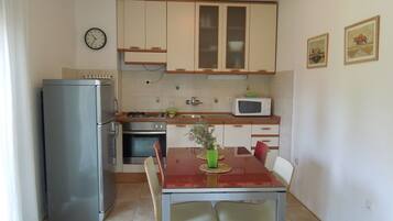 Fridge, microwave, oven, coffee/tea maker