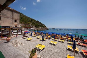 PĂ„ stranden