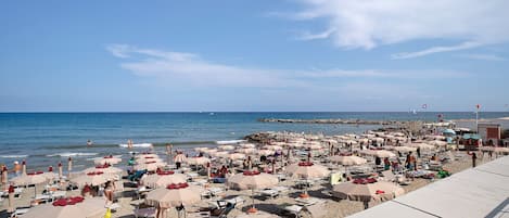 Am Strand