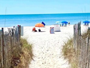 Am Strand