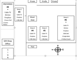 Floor plan - Rustic Laurel Highlands Cabins Built in the 1930s. Cabin 8 (Markleysburg)