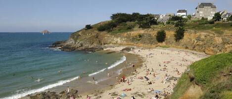 Am Strand