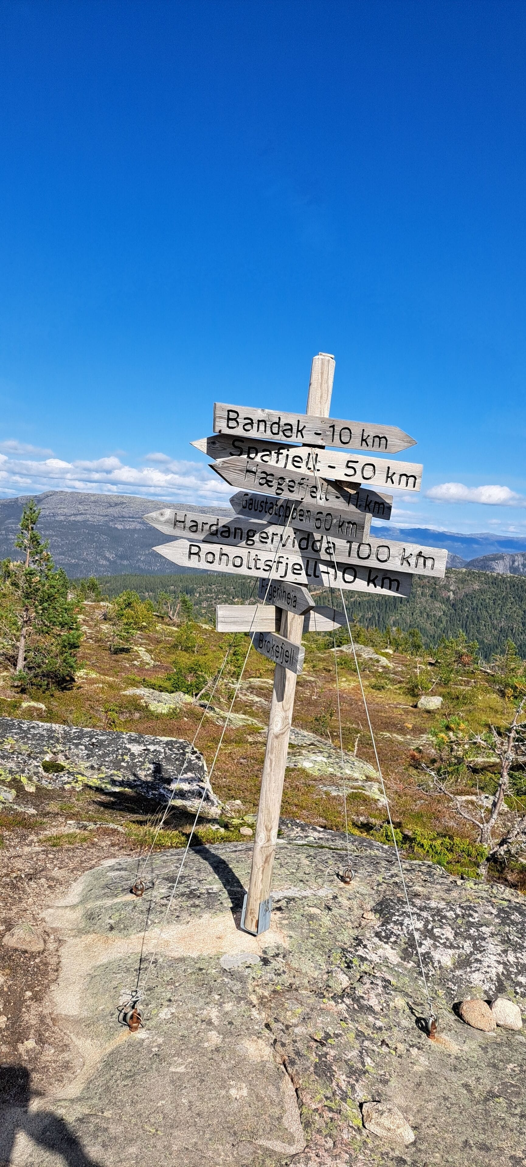 A wooden signpost with directional markers for various destinations and distances.