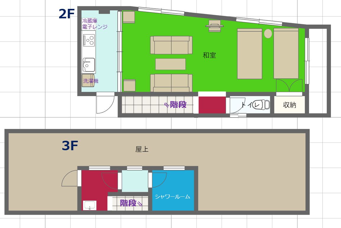 Plano de planta de un hotel con dos pisos. El 2F incluye una sala de estar, un baño y una kitchenette. El 3F cuenta con un comedor, un baño y un cuarto de ducha.