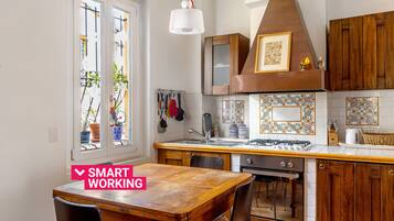 Fridge, oven, dishwasher, electric kettle