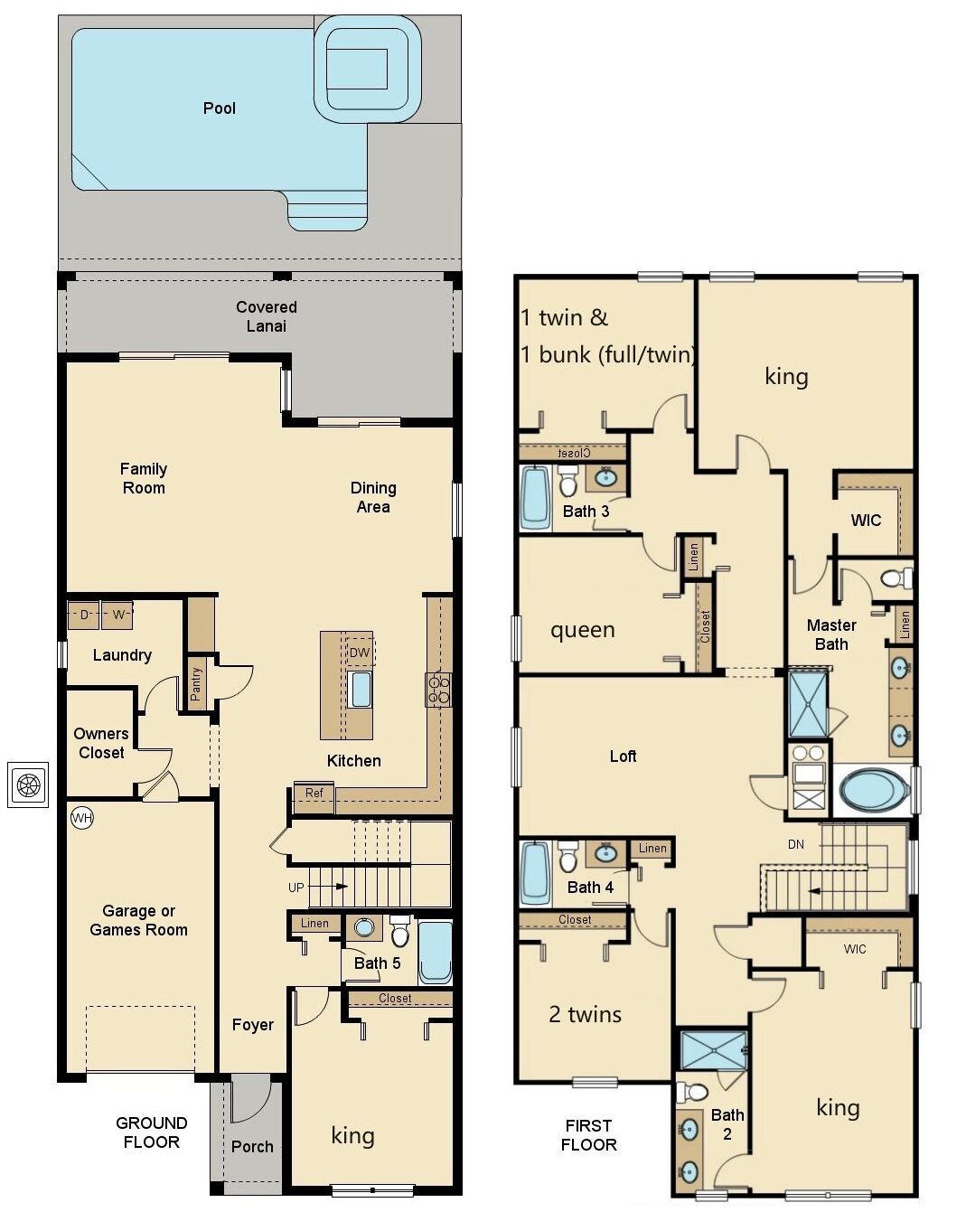 A floor plan of a house with a covered lanai, family room, dining area, kitchen, laundry, owners closet, garage, foyer, and a pool.