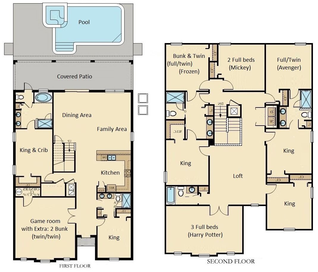 Distribución de una casa de dos pisos con piscina, patio cubierto, comedor, sala familiar, cocina, sala de juegos y varias habitaciones etiquetadas con nombres de personajes.