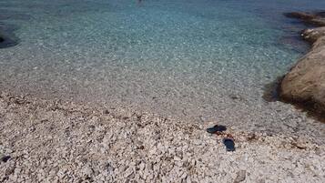 House, Smoking | Exterior