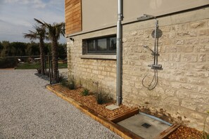 المنطقة المحيطة بالمنشأة