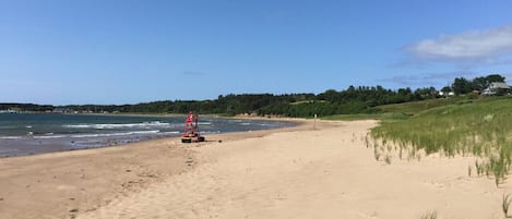 In Strandnähe