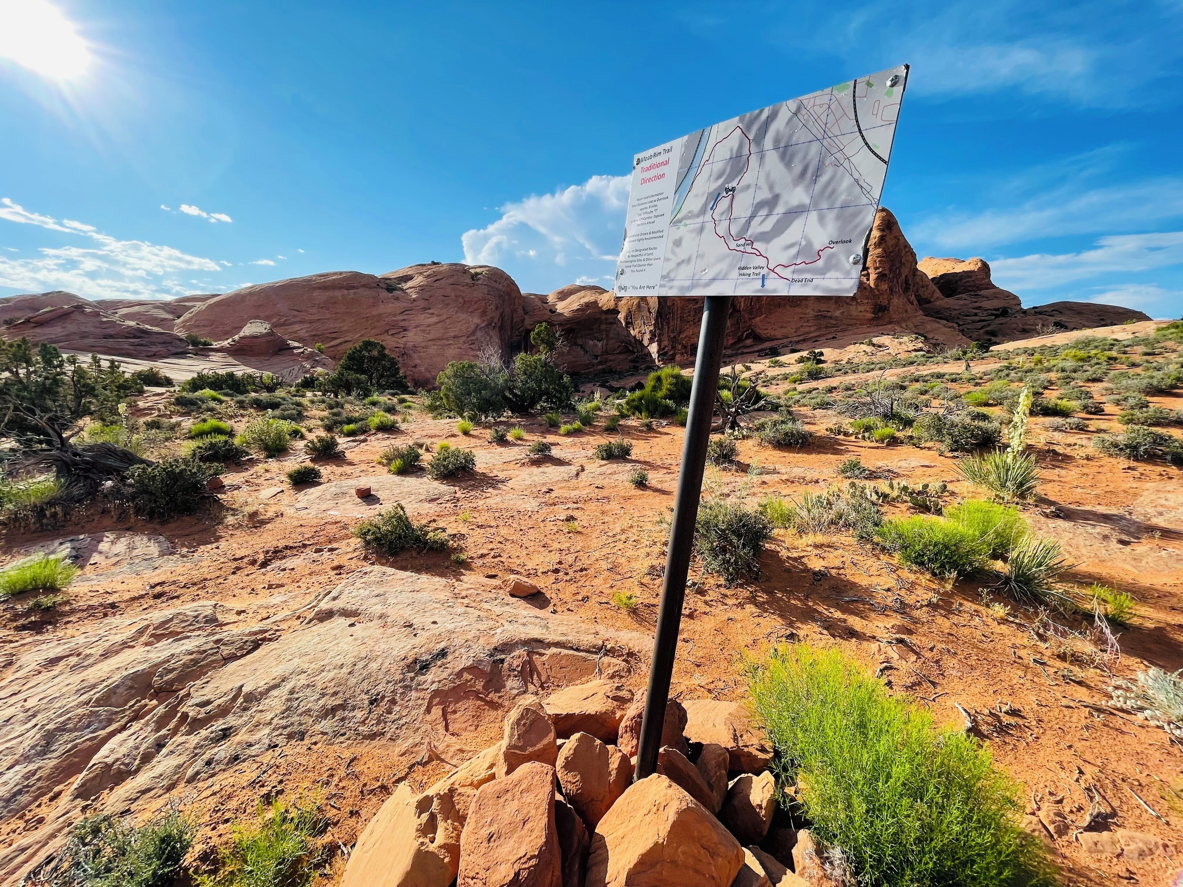 A desert landscape with a map signpost.