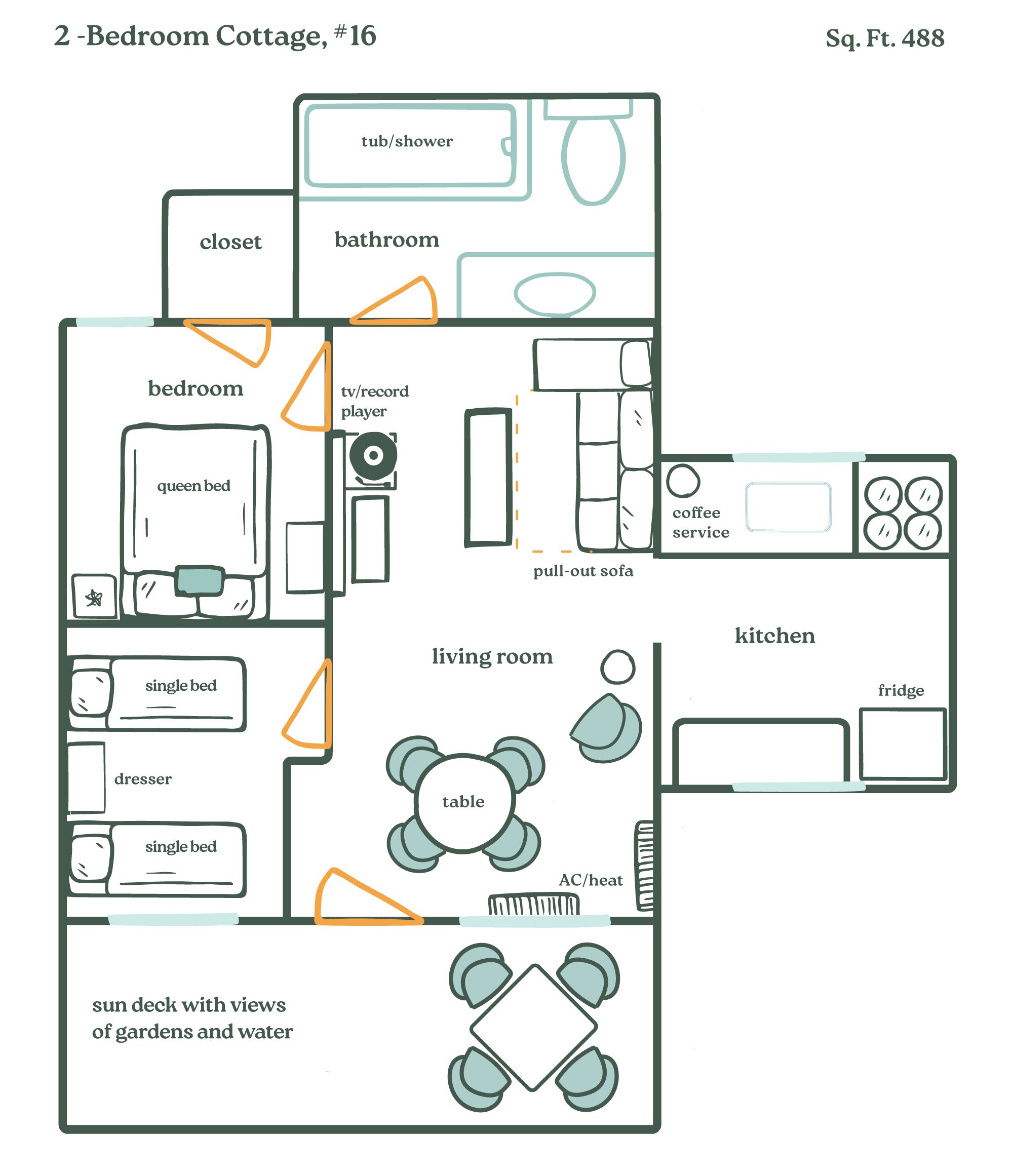 Distribución de una cabaña de dos habitaciones con baño, dormitorio, sala de estar y cocina, que incluye una terraza con vistas a jardines y al agua.