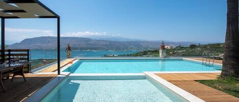 AuĂenpool, beheizter Pool