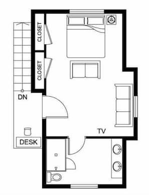 Planta baixa mostrando uma TV, suporte para TV, closet, escrivaninha e um DN.