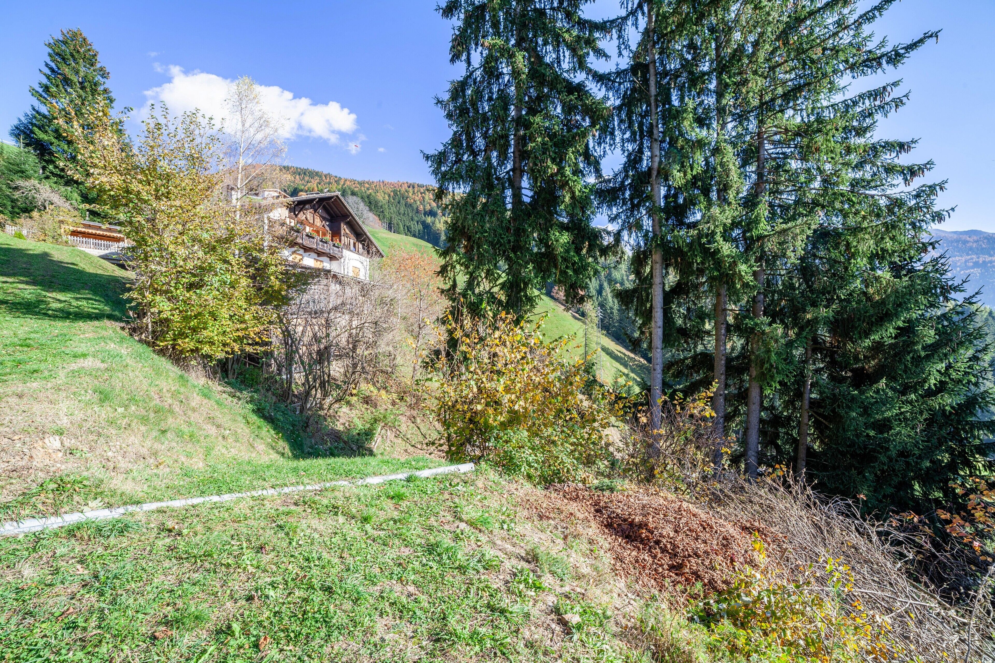 Áreas de la propiedad