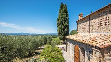 Áreas de la propiedad