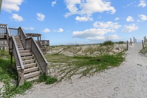 Accommodatie ligt op het strand