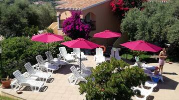 Áreas de la propiedad