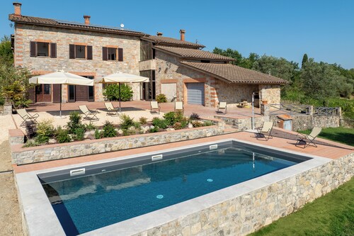 Casa Di Luca Eroica, Pool