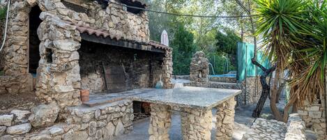 Áreas de la propiedad