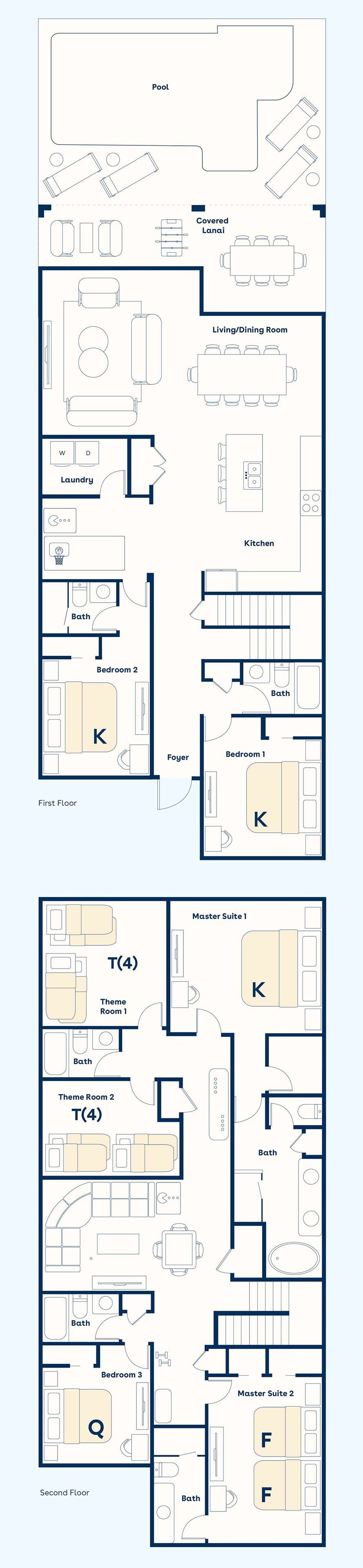 Ein Hotelgrundriss mit mehreren Etagen, inklusive Pool, überdachter Veranda, Wohn-/Essbereich, Küche, Waschküche und mehreren Schlafzimmern.