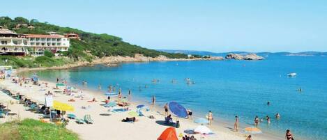 Plage à proximité