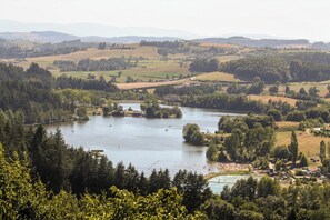 Ansicht von oben