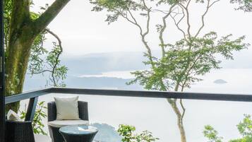 Design-Suite | Blick auf den See