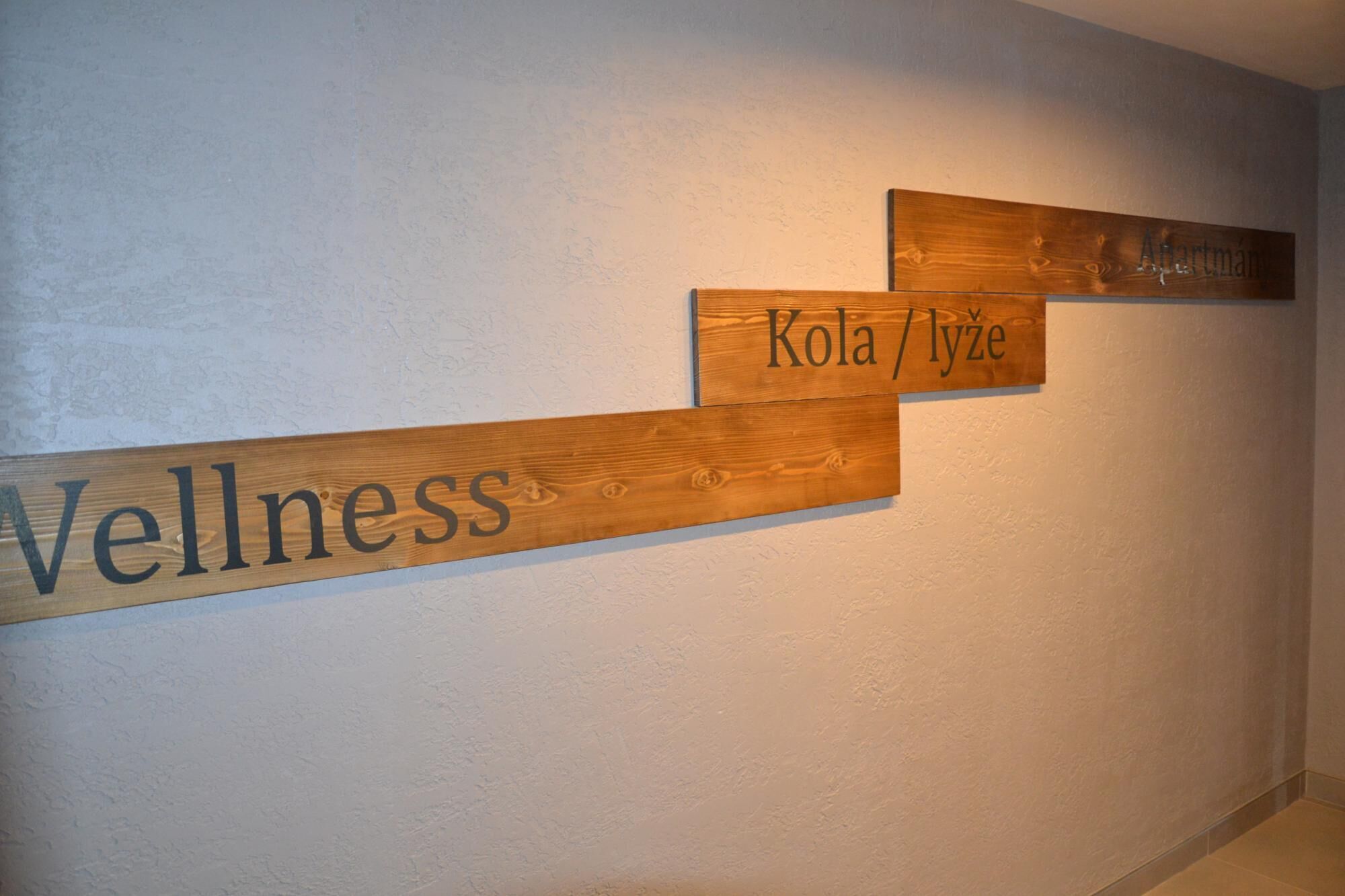 Wooden signs on a wall with the words "Wellness," "Kola / lyze," and "Aman."
