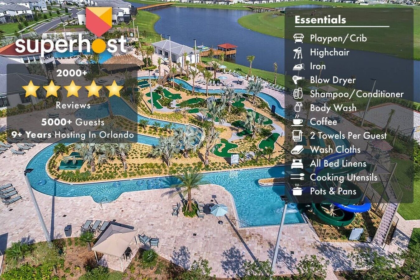 Property map