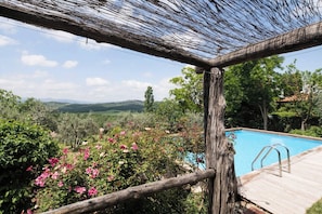 Villa, 2 Bedrooms, Smoking, Private Pool | Pool