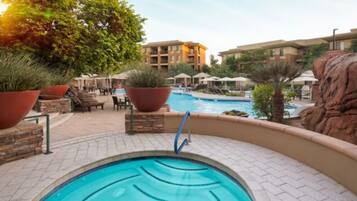 Een verwarmd zwembad