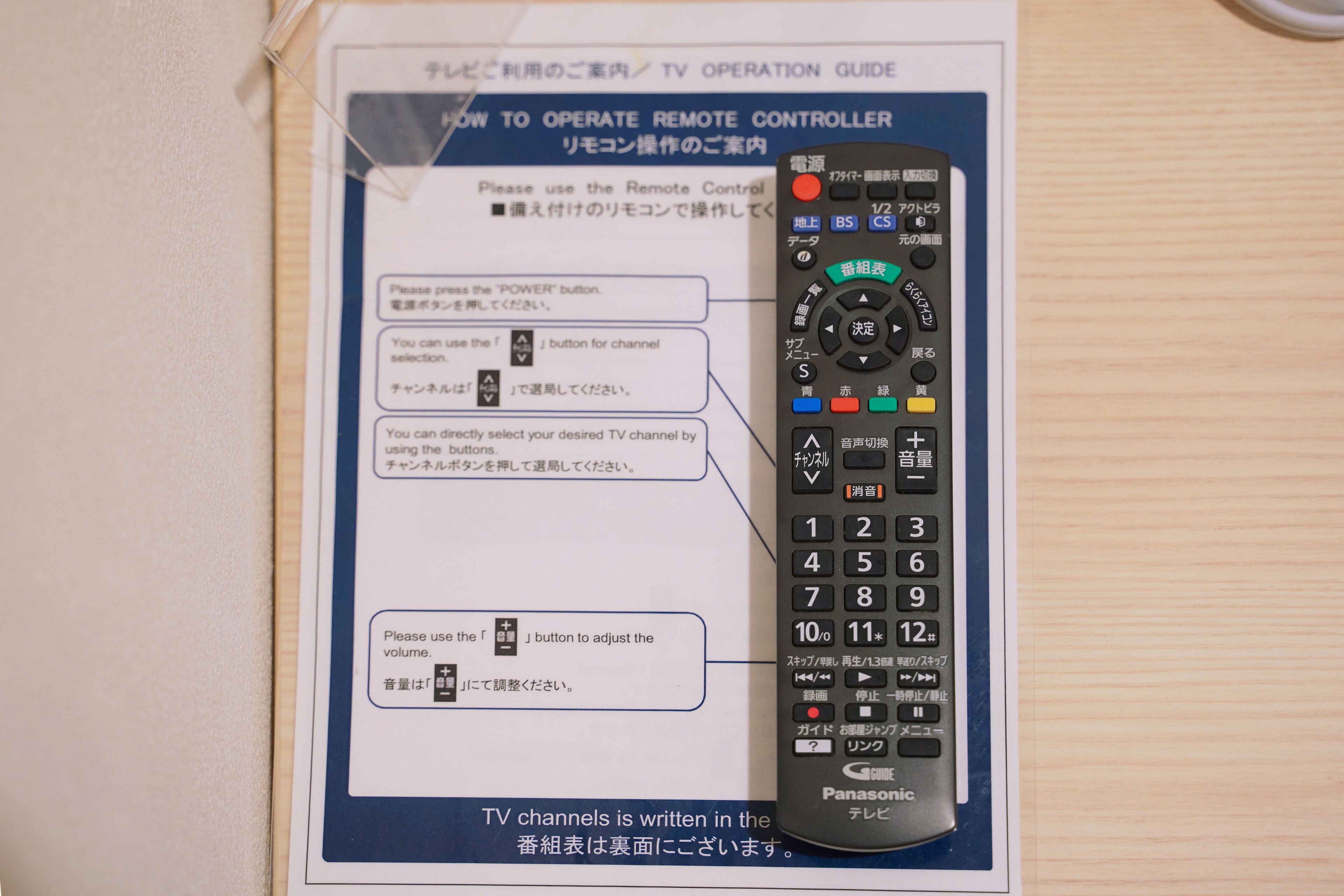 A Panasonic remote control with a TV operation guide.