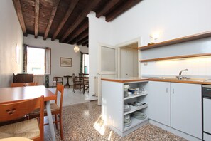 Fridge, oven, dishwasher, coffee/tea maker