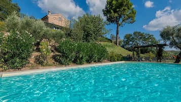 Beheizter Pool