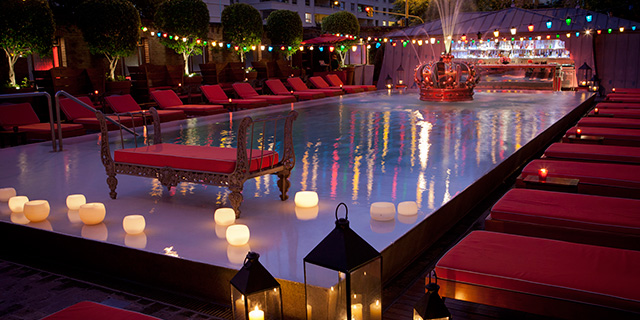 Top Trending Destinations – April 2014