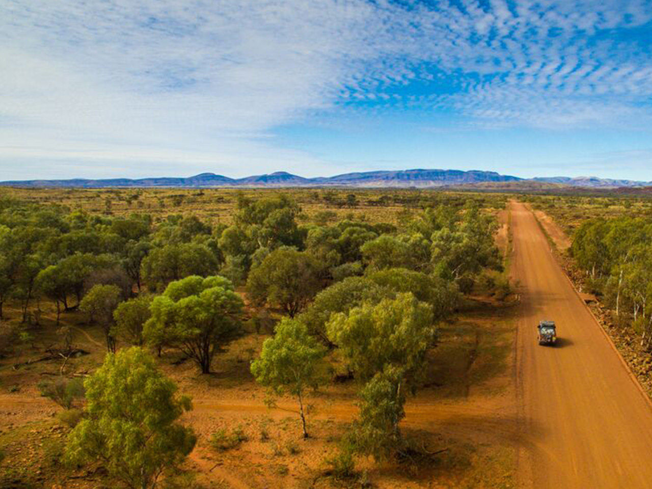 Most Adventurous Holiday Spots in the World