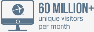 60 million+ unique visitors per month