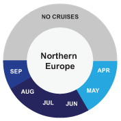 Northern Europe cruise info