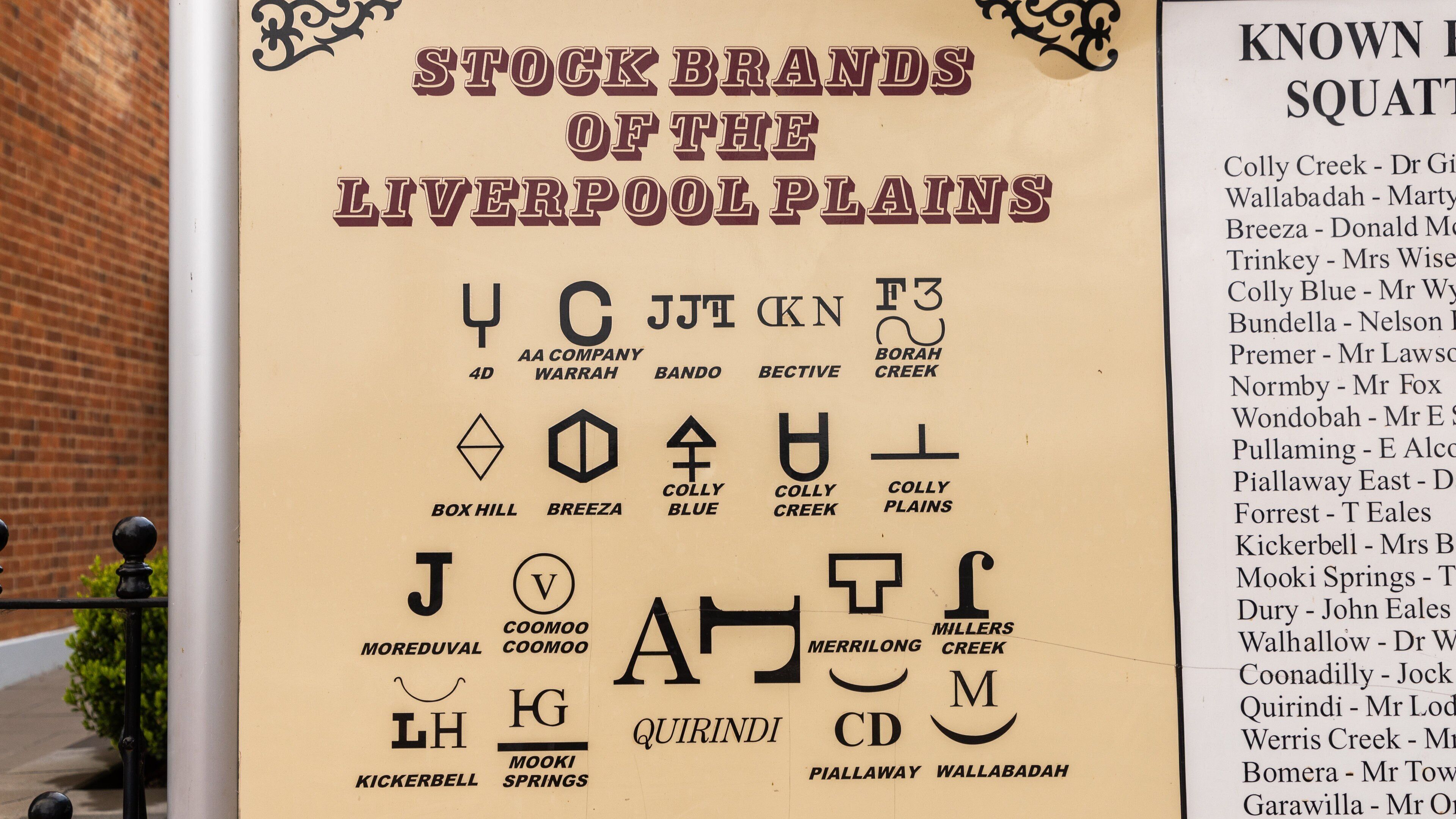 Quirindi featuring signage