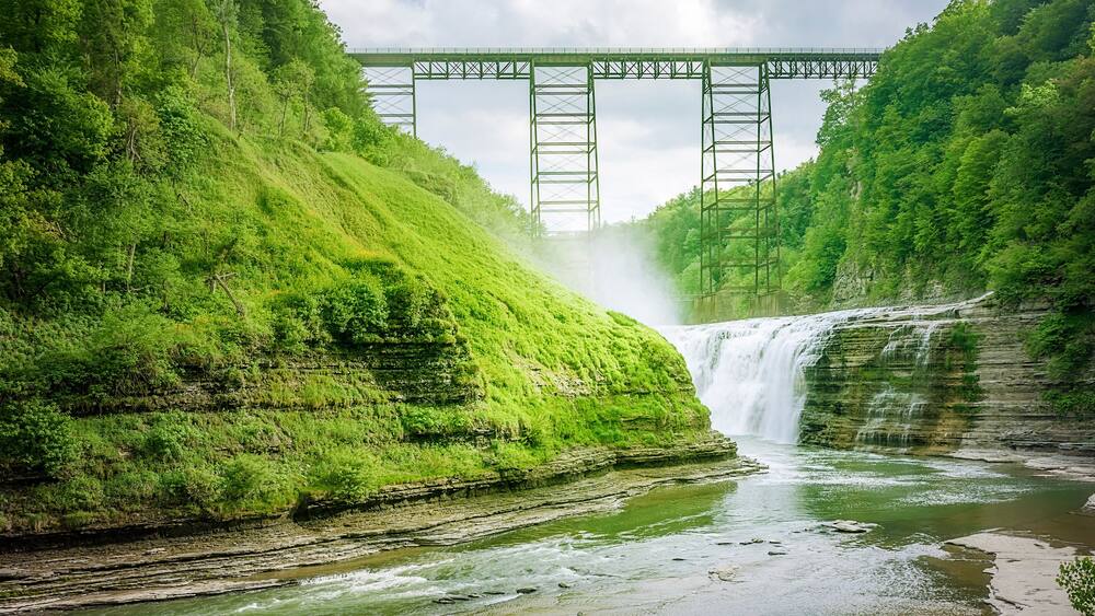 letchworth waterfall