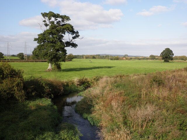 River Clyst