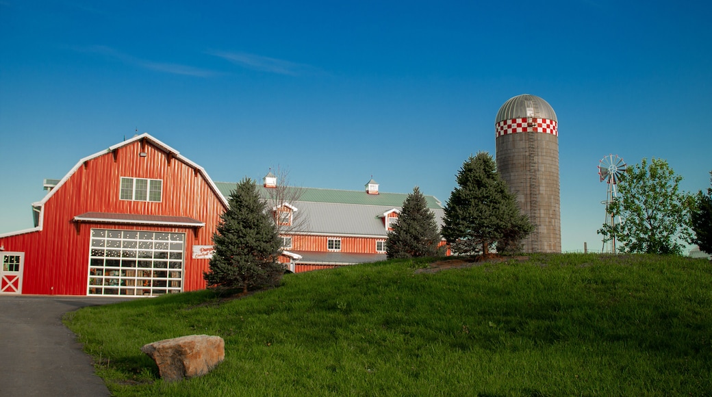 Farm and rural life on Kansas CIty