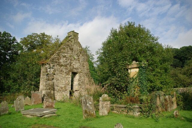 St Machan's Church