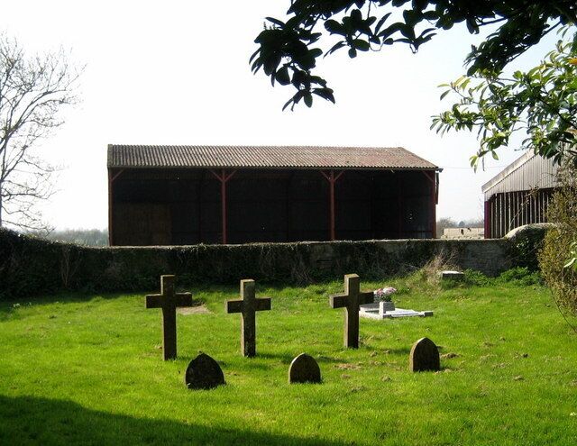 Part of St Andrew's parish churchyard, Northover, Ilchester, Somerset. Beyond the wall is a farmyard.