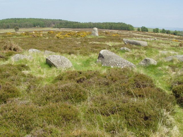 West Circle from West