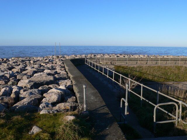 North Wales Path The path takes a short sharp turn towards the sea