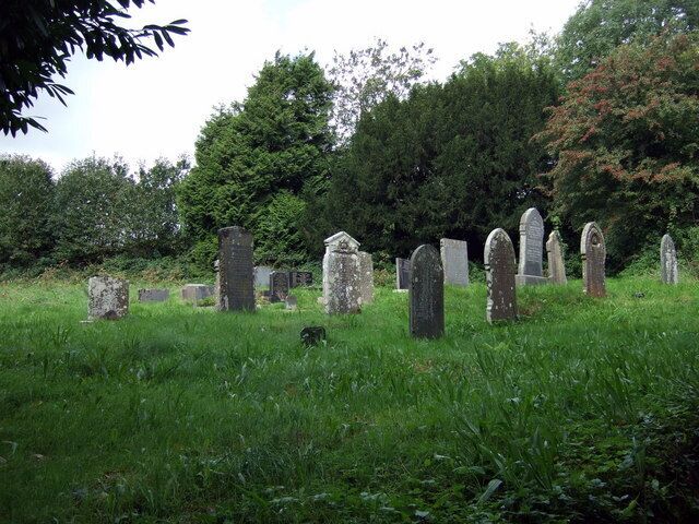 Beulah graveyard Behind the chapel.
