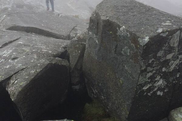 What to do on a rainy Sunday