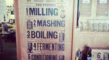 Awesome craft brewery